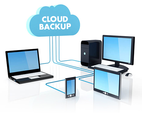 GIẢI PHÁP BACKUP - CLOUD BACKUP